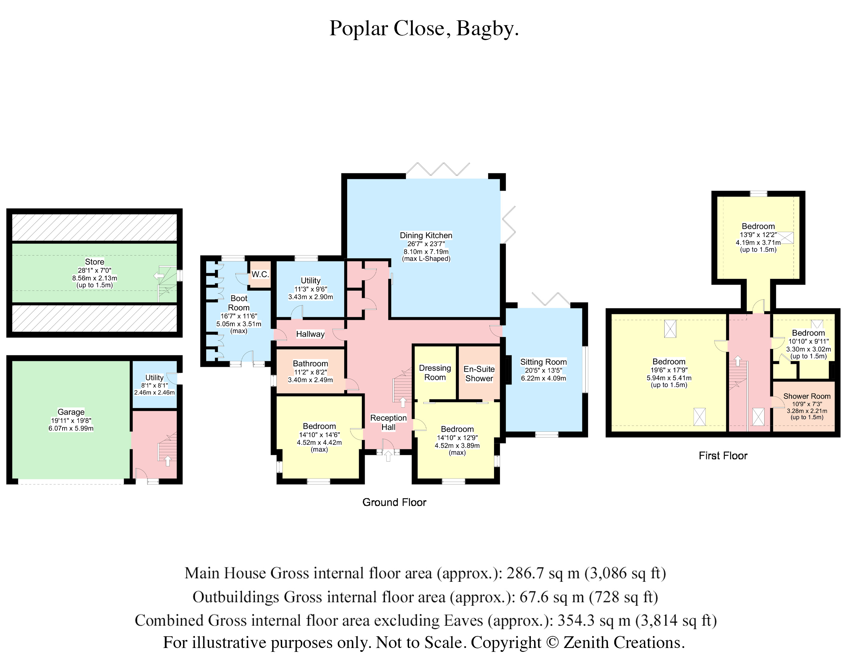 House For Sale Near Thirsk 5 Bedroom House Bagby Croft